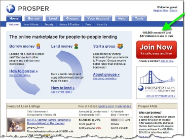 Prosper's Year-End Loan Numbers - Finovate